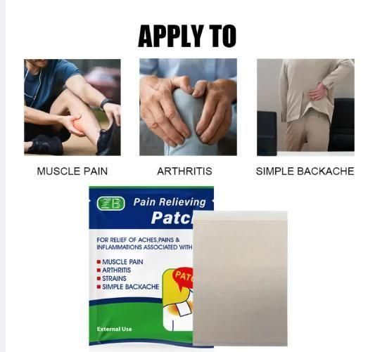 Pain Relieving Patches Pack of 20